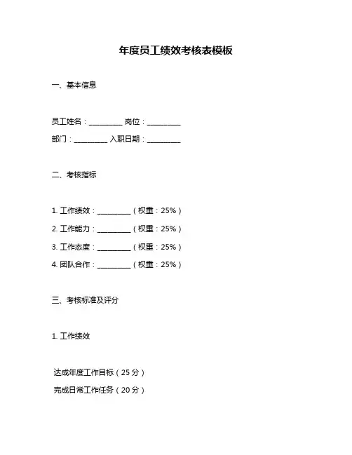 年度员工绩效考核表模板