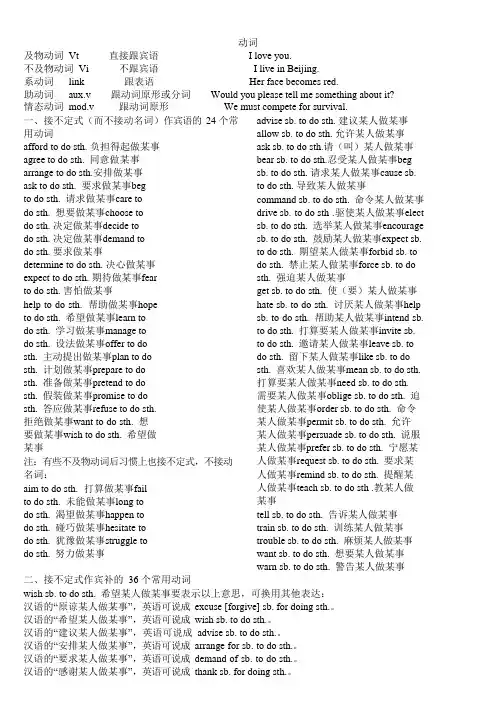 高中英语常用动词短语(固定搭配完整版)(可编辑修改word版)