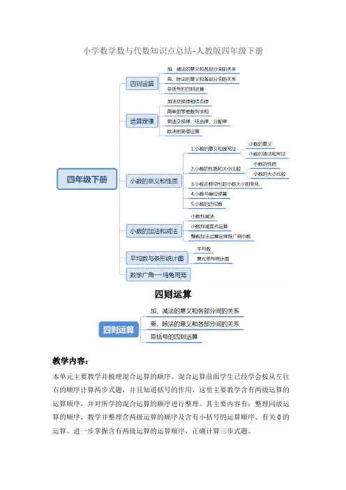小学数学数与代数知识点总结-人教版四年级下册