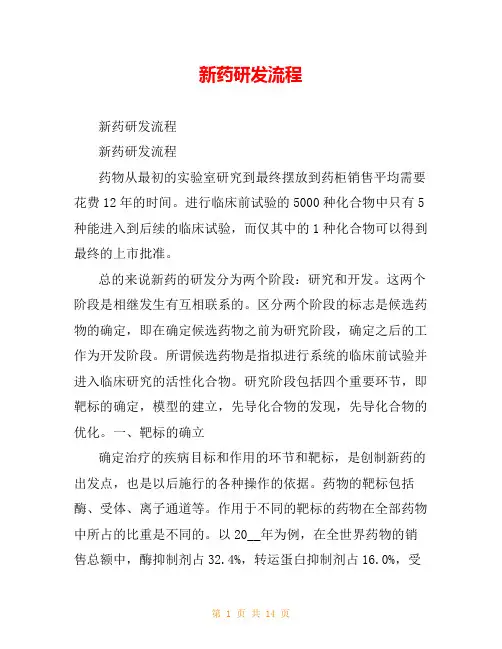 新药研发流程