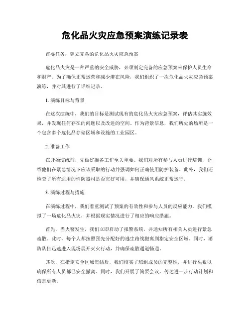 危化品火灾应急预案演练记录表