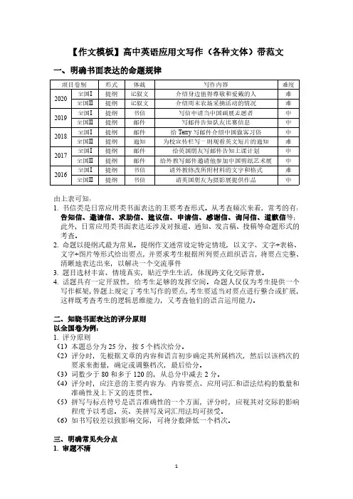 【作文模板】高中英语应用文写作(各种文体)带范文
