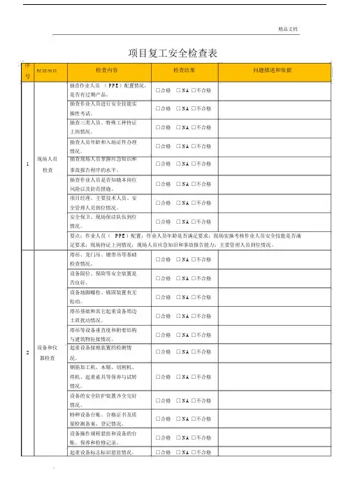 建设工程复工安全检查使用表.docx