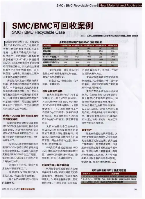 SMC／BMC可回收案例
