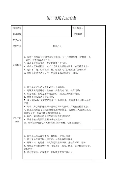 质量安全检查表格