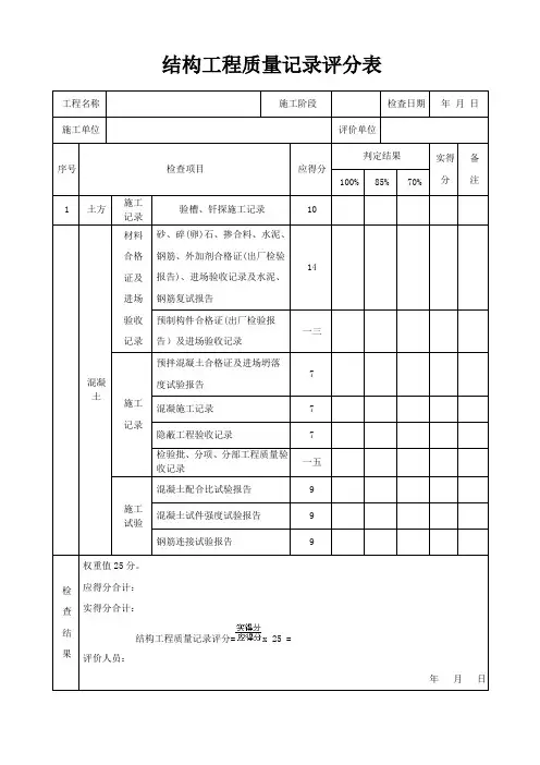 结构工程质量记录评分表(标准版)