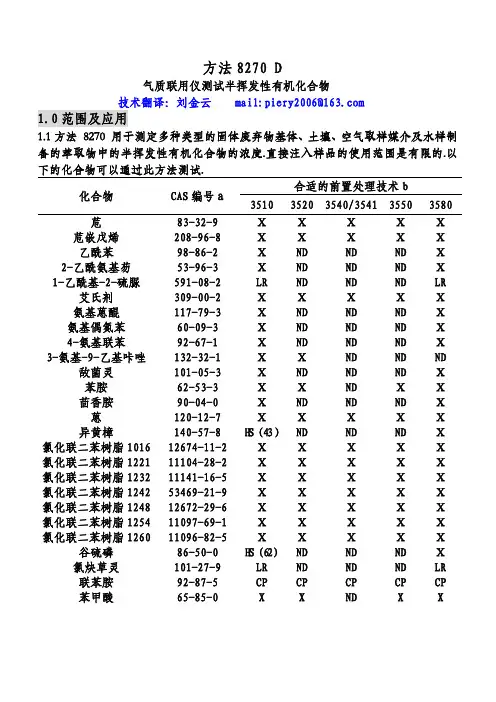 EPA 8270 气相色谱质谱法分析半挥发性有机物(中文版)
