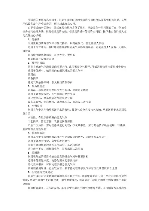 喷漆房如何处理废气？