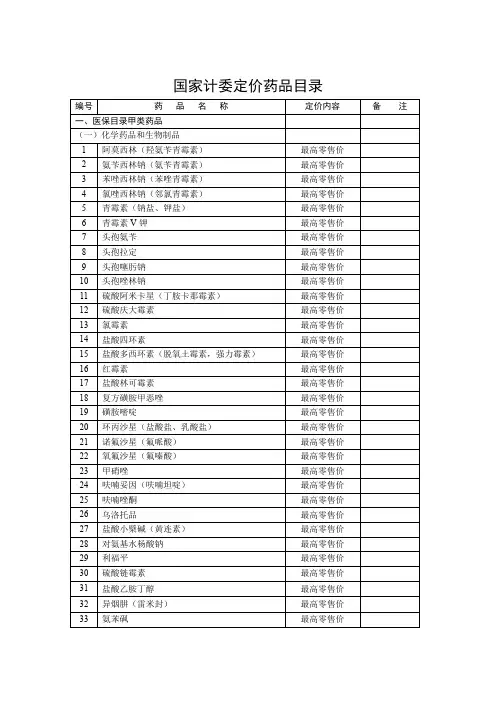 国家计委定价药品目录