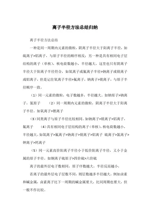离子半径方法总结归纳