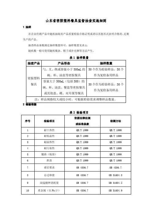 山东省密胺塑料餐具监督抽查实施细则