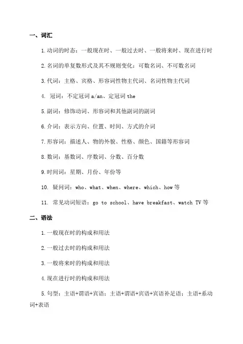 七年级下英语知识点总结