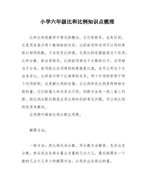 小学六年级比和比例知识点梳理