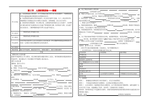 七年级地理上册 4.3 人类的聚居地——聚落导学案(1)(无答案)新人教版