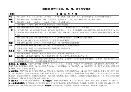 护士长年、季、月、周工作安排表