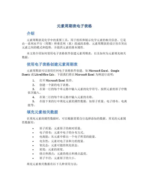 元素周期表电子表格