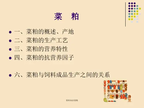 原料知识菜粕