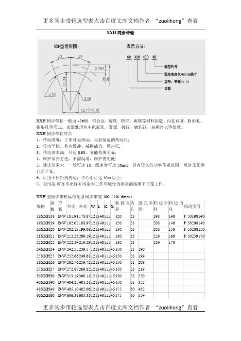 同步带轮选型表-XXH型