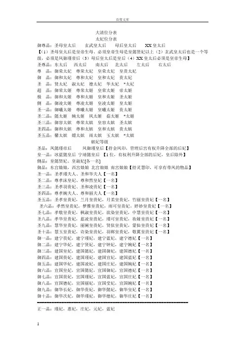 大清位分表