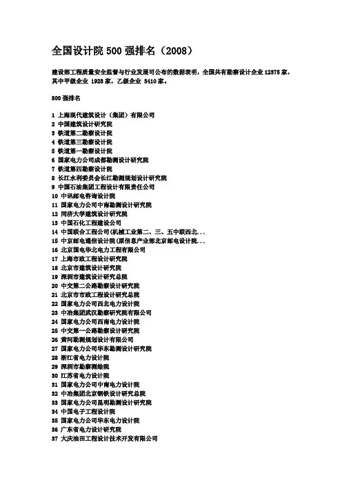 全国设计院500强排名