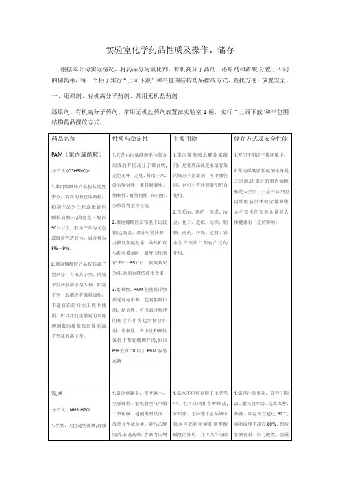 实验室化学药品性质及安全操作储存