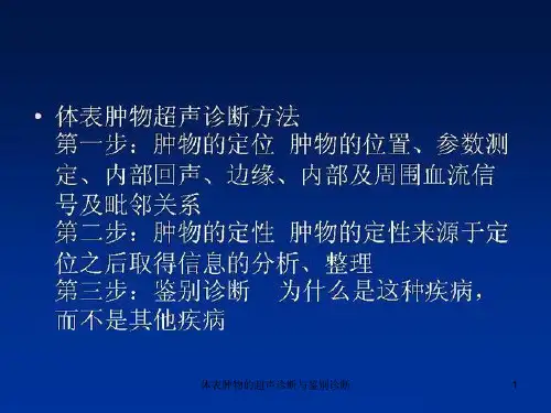 体表肿物的超声诊断与鉴别诊断培训课件