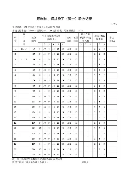 锤击桩施工记录