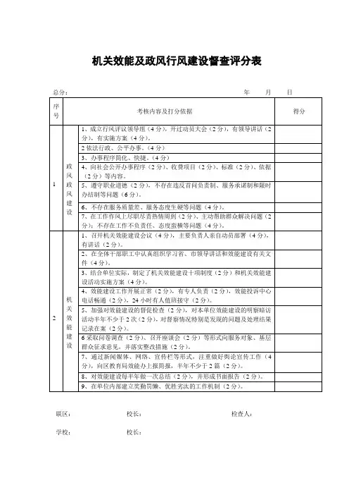 机关效能建设考核表