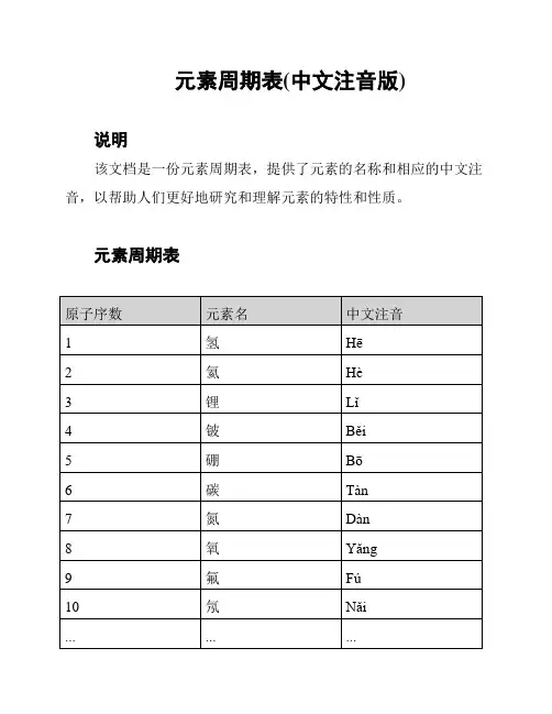元素周期表(中文注音版)