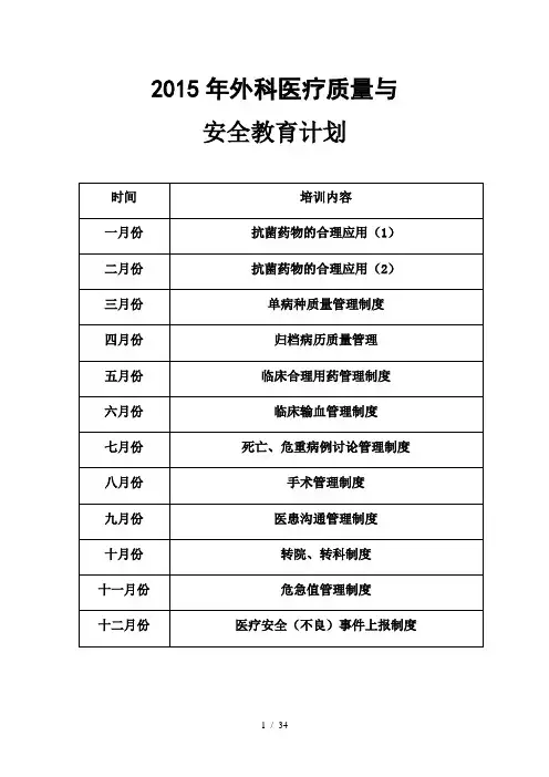 医疗质量与安全教育计划及培训记录(全年)word参考模板