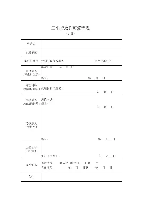 母婴保健技术服务人员考核审批表