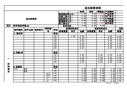 生产成本核算Excel模板(4)