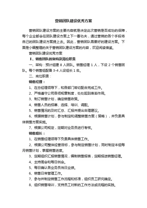 营销团队建设优秀方案
