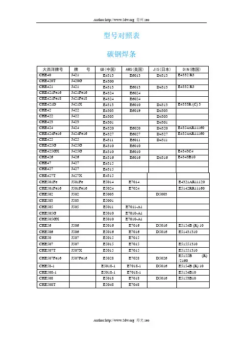 焊条型号对照表