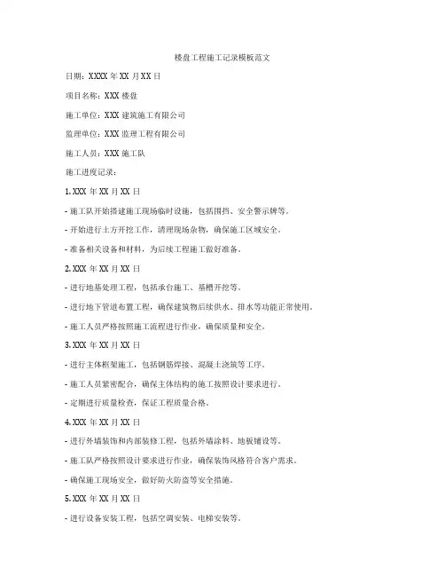 楼盘工程施工记录模板范文