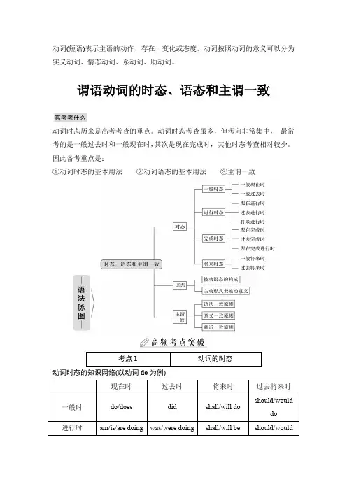 22版：谓语动词的时态、语态和主谓一致（创新设计）