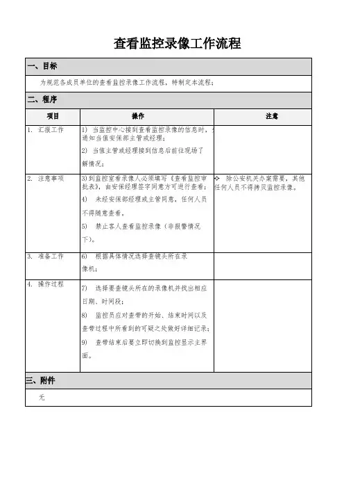查看监控录像工作流程