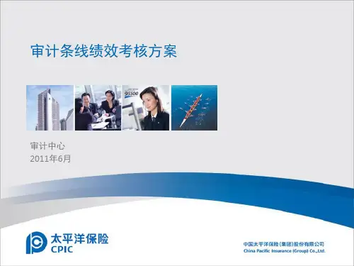审计绩效考核方案