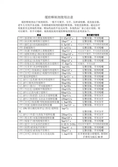 缓控释制剂使用注意