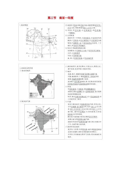 2019高中地理刷题首选卷区域地理第3章世界地理分区和主要国家第三节南亚—印度练习(含解析)