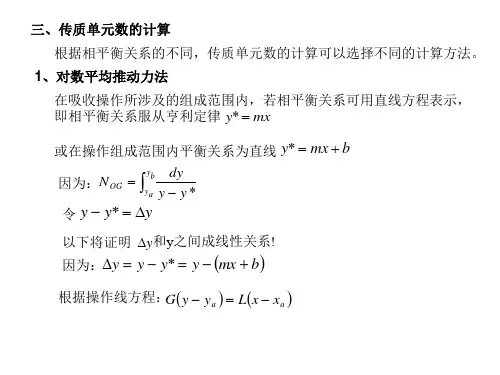 化工原理-5-第八章-气体吸收