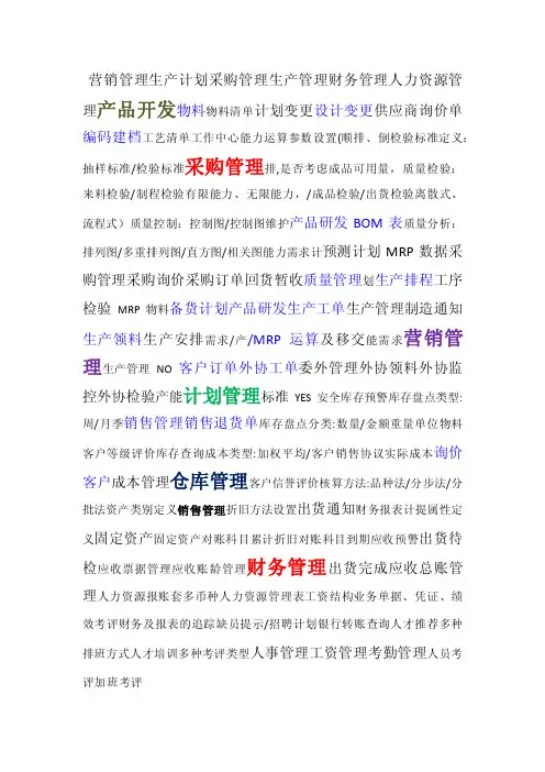 公司运营管理流程图
