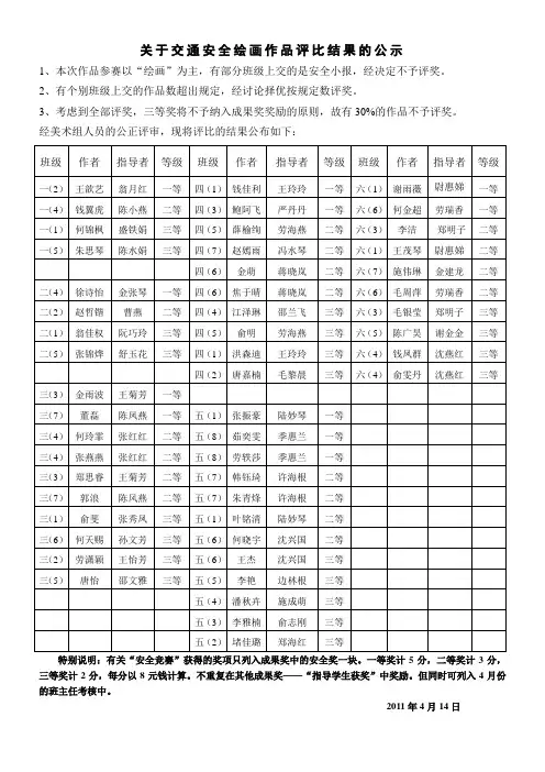 “安全教育”手抄报评比方案
