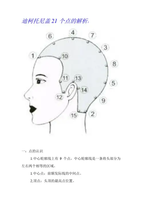 托尼盖美发学校21个点