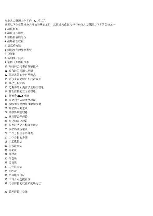 HR的132项工具