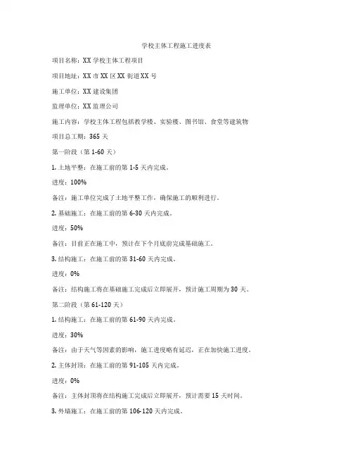 学校主体工程施工进度表