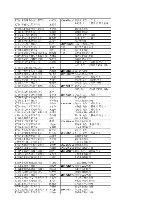 厦门市集美区企业名录