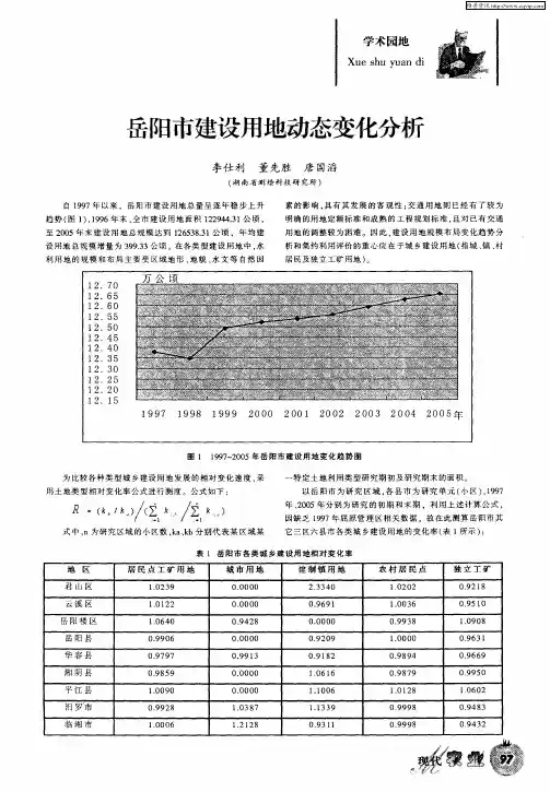 岳阳市建设用地动态变化分析