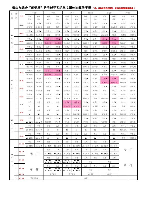 乒乓球团体比赛秩序表