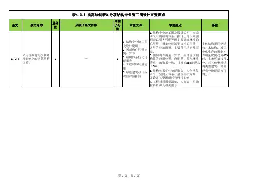 河北省绿色建筑施工图审查要点2017结构专业